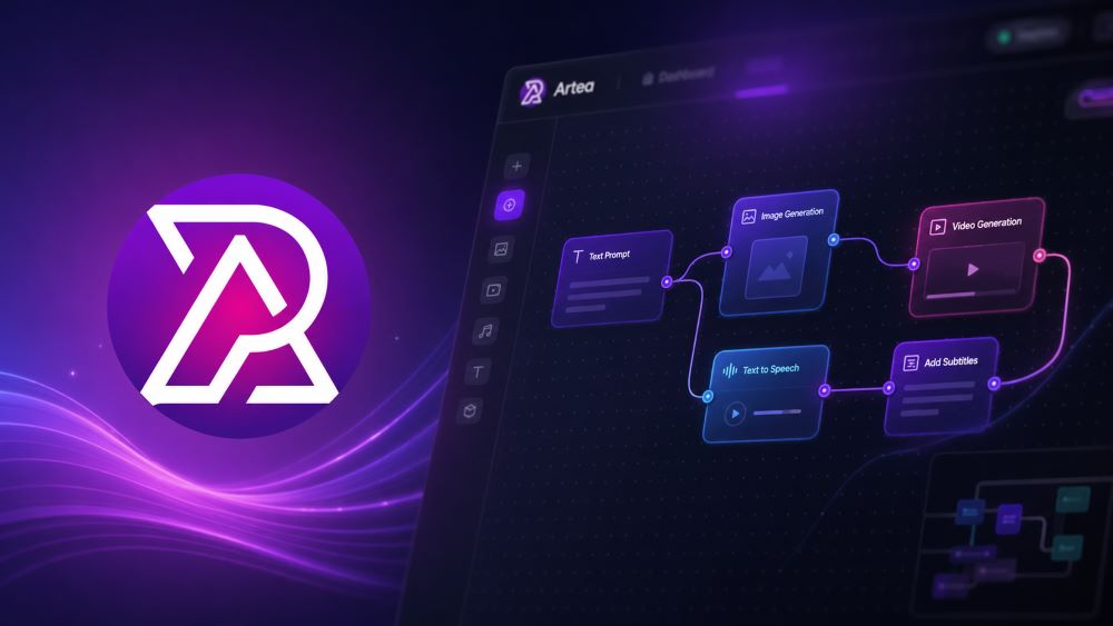 Introducing Artea Workflow: A New Era of Node-Based AI "Content Factories"!